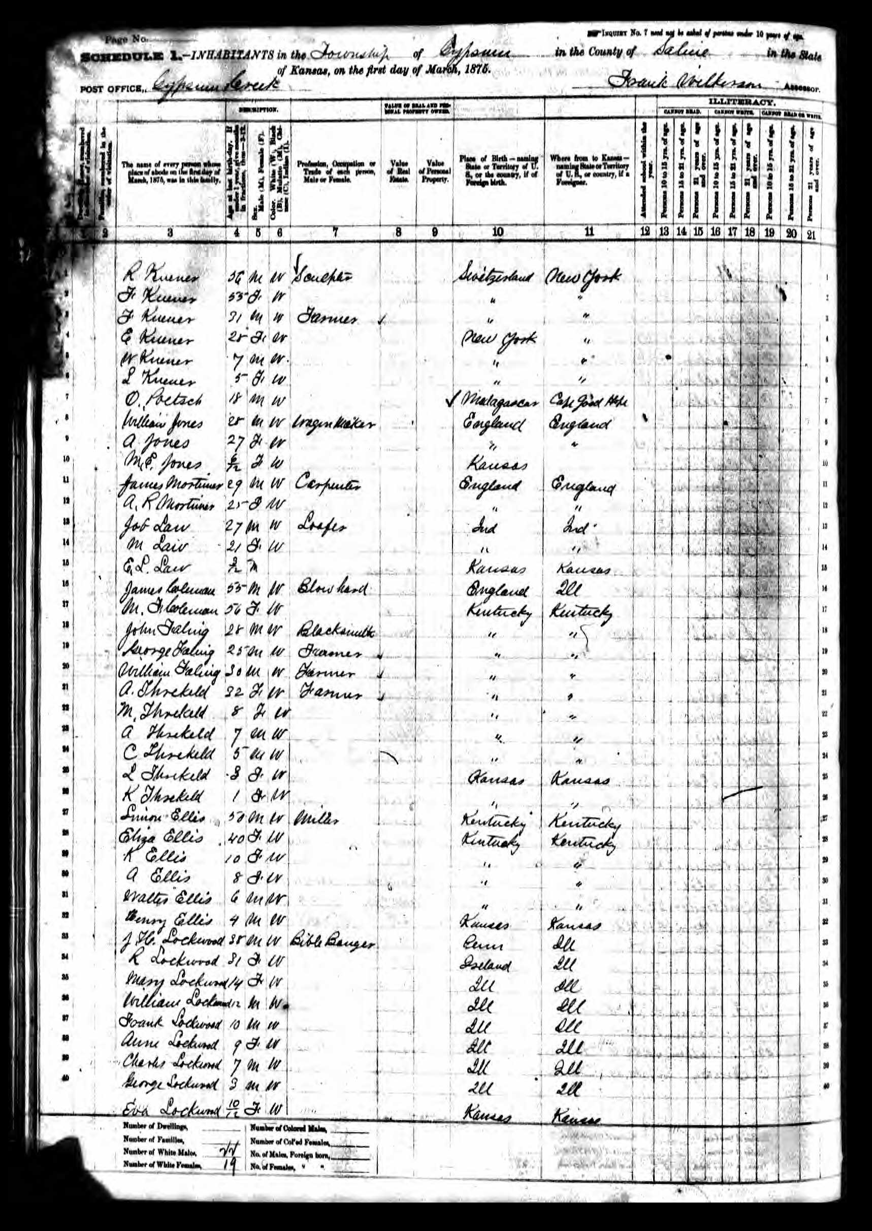 See what this intriguing census taker had to say about the neighbors