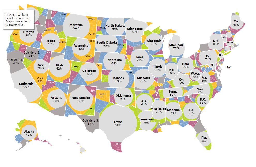 Did your family follow the usual path? Mapping U.S. Migration Patterns