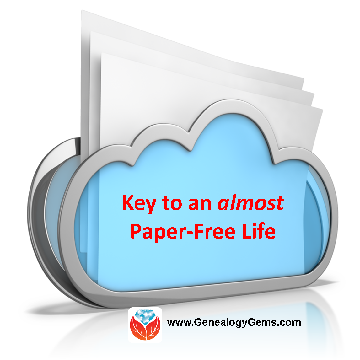 How Cloud Backup Helped One Genealogy Gem Get Closer to Living a Paper-Free Genealogy Life