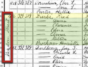 Ancestors listed twice in the census Meadow St