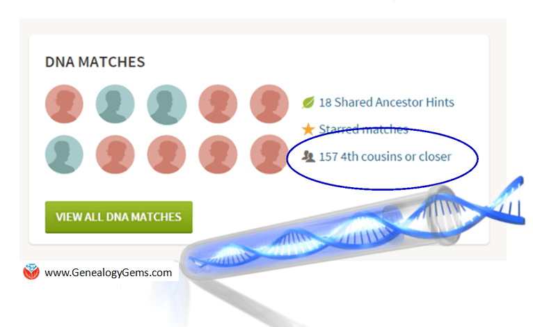 In Defense of DNA for Family History