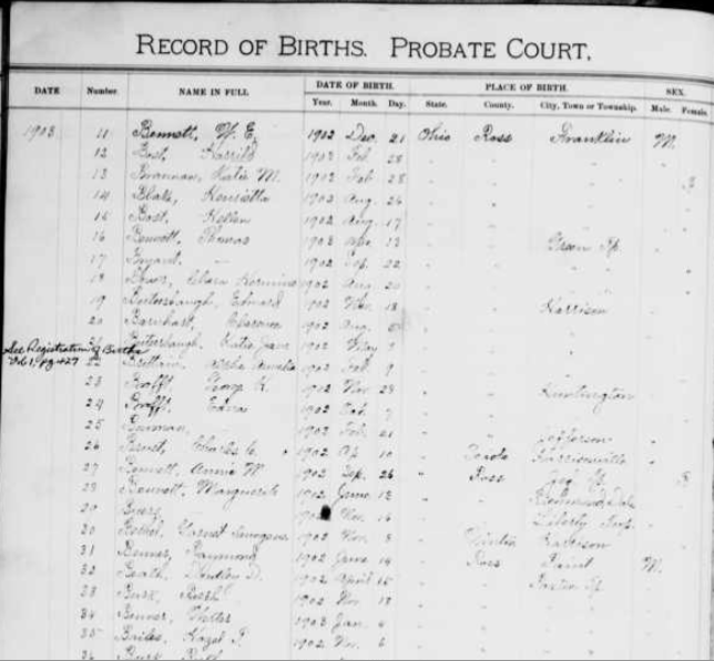 familysearch indexing event of Ohio birth record
