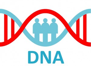 Test DNA for Family History