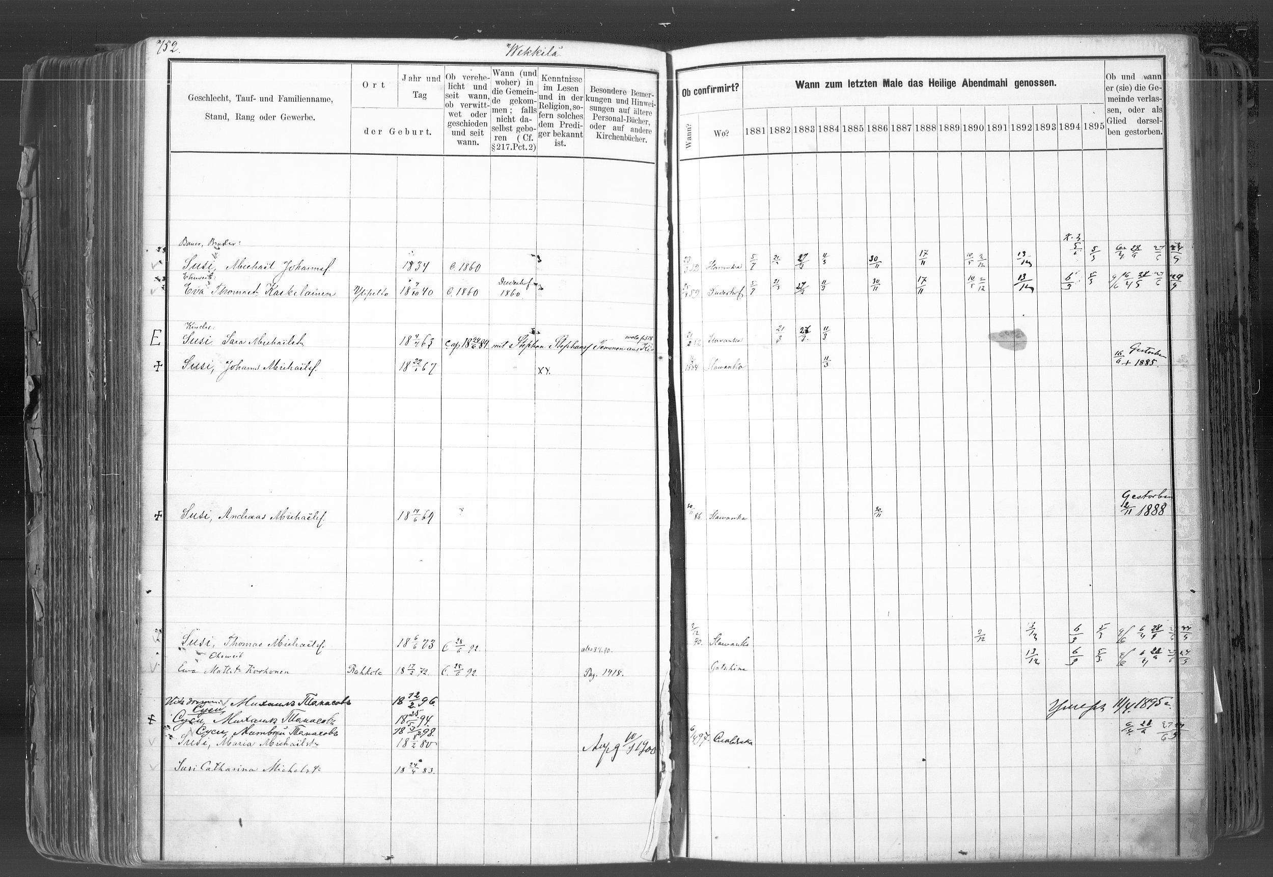Scandinavian Genealogy Record for Finland