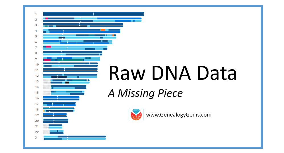Raw DNA Data how-to
