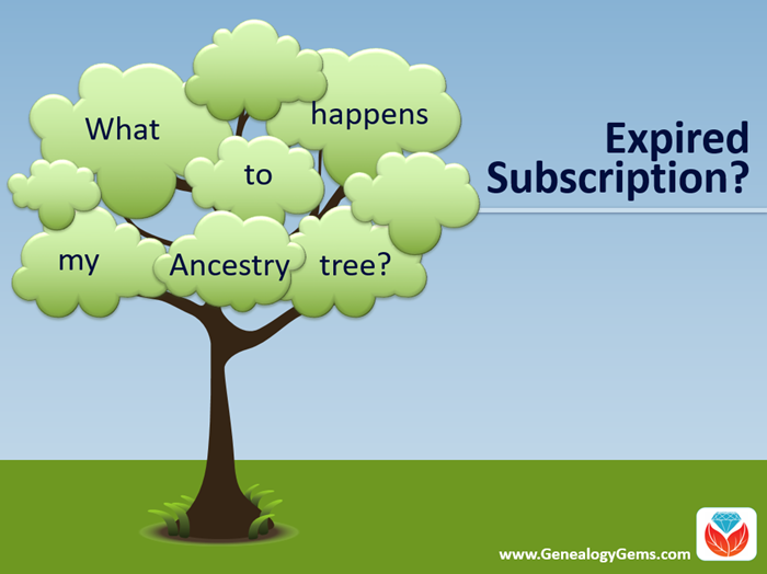 What happens to my ancestry tree if my ancestry subscription expires?