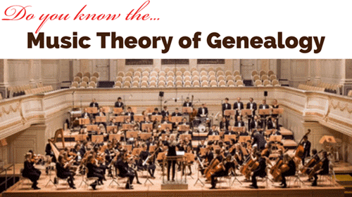 The Music Theory of Genealogy