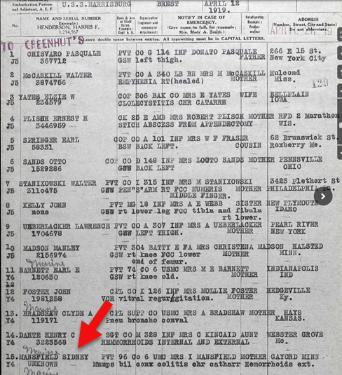 U.S., Army Transport Service, Passenger Lists, 1910-1939 Ancestry.com