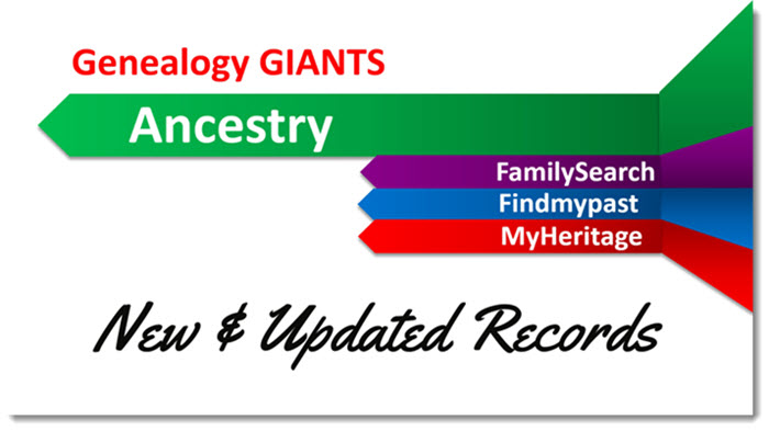 Big Updates at Ancestry for Canadian and German Vital Records